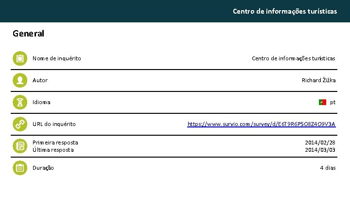 Centro de informações turísticas General Nome de inquérito Autor Idioma URL do inquérito Primeira