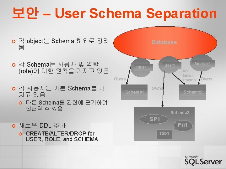 보안 – User Schema Separation ¢ 각 object는 Schema 하위로 정리 됨 ¢ 각