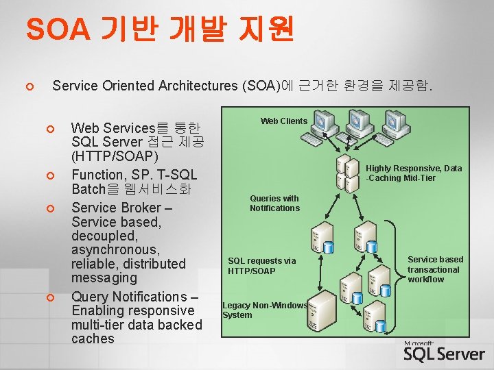 SOA 기반 개발 지원 ¢ Service Oriented Architectures (SOA)에 근거한 환경을 제공함. ¢ ¢