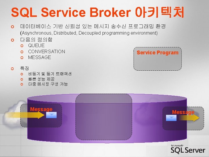 SQL Service Broker 아키텍처 ¢ ¢ 데이터베이스 기반 신뢰성 있는 메시지 송수신 프로그래밍 환경