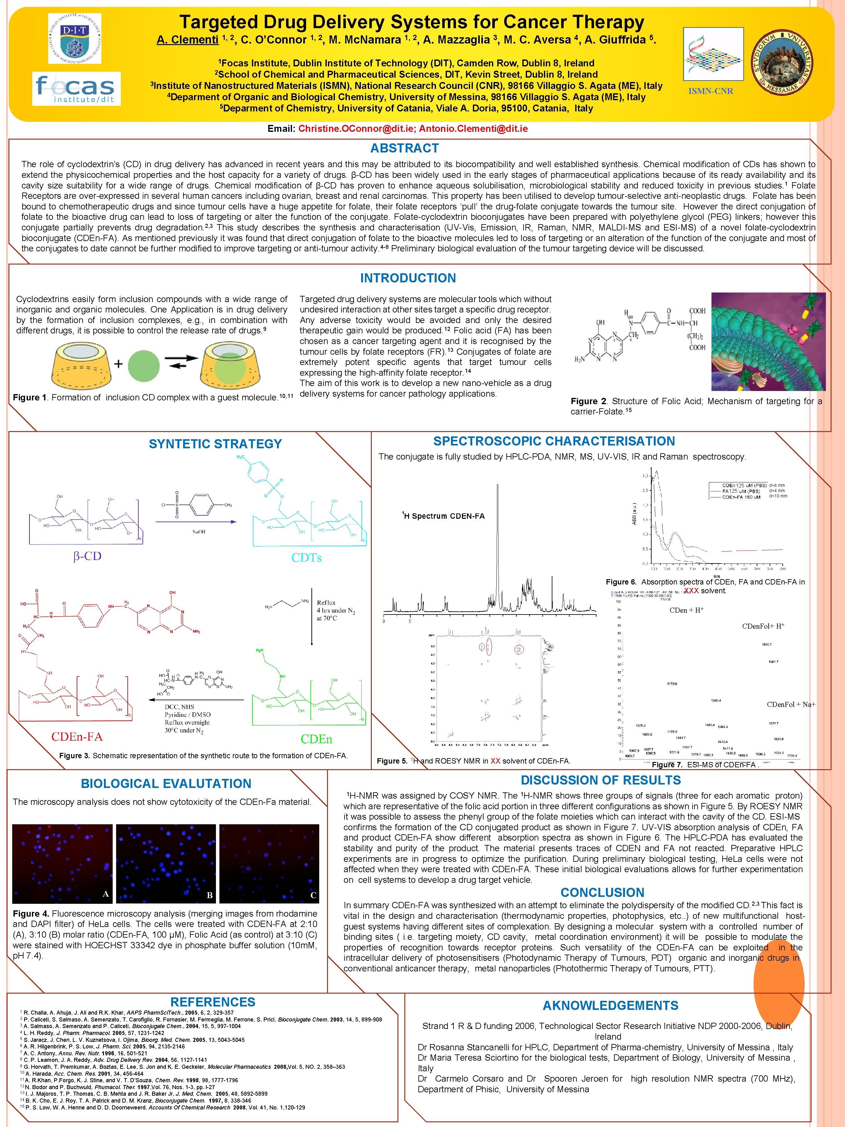 Targeted Drug Delivery Systems for Cancer Therapy A. Clementi 1, 2, C. O’Connor 1,