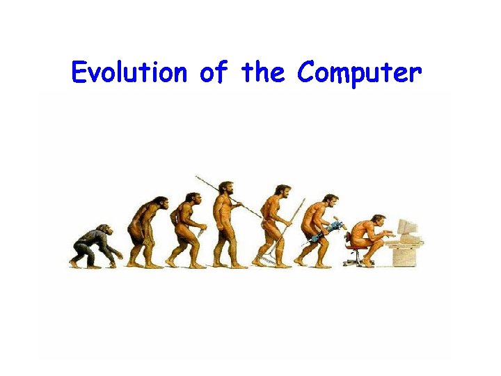 Evolution of the Computer 