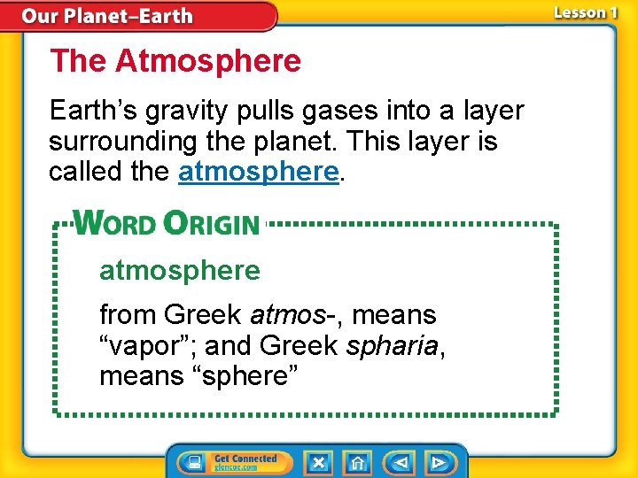 The Atmosphere Earth’s gravity pulls gases into a layer surrounding the planet. This layer