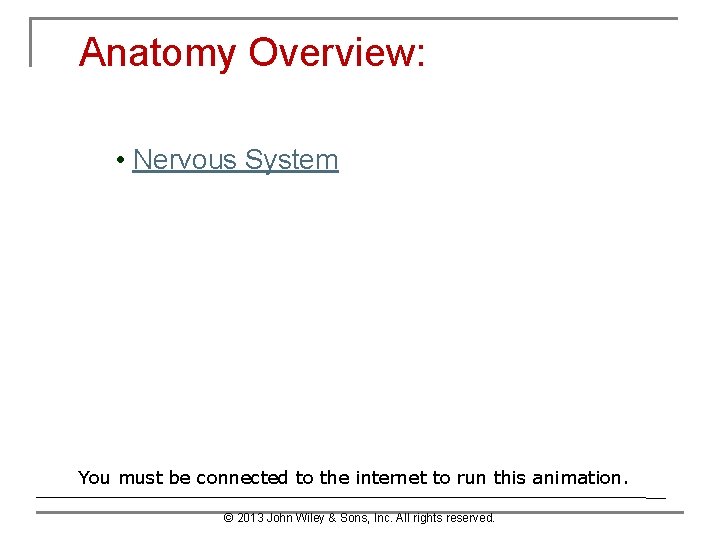 Anatomy Overview: • Nervous System You must be connected to the internet to run