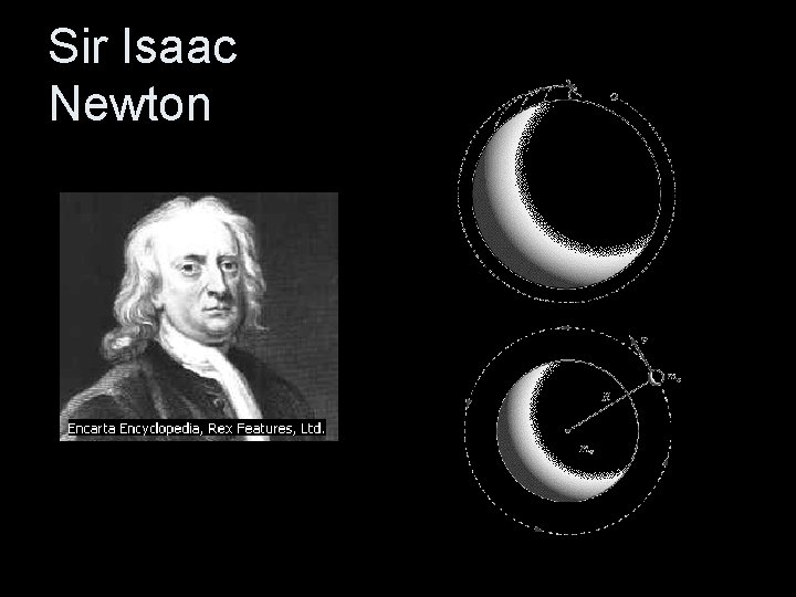 Sir Isaac Newton 