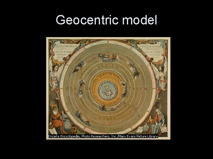 Geocentric model 
