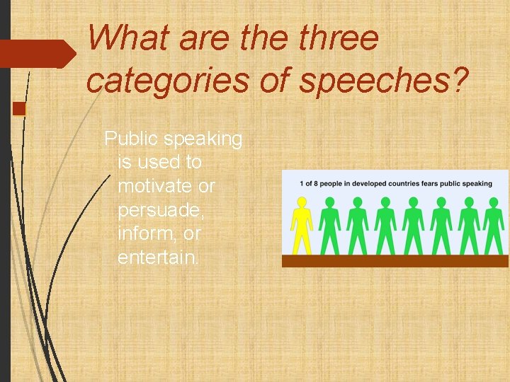 What are three categories of speeches? Public speaking is used to motivate or persuade,