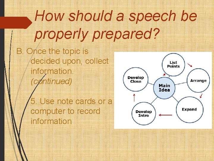 How should a speech be properly prepared? B. Once the topic is decided upon,