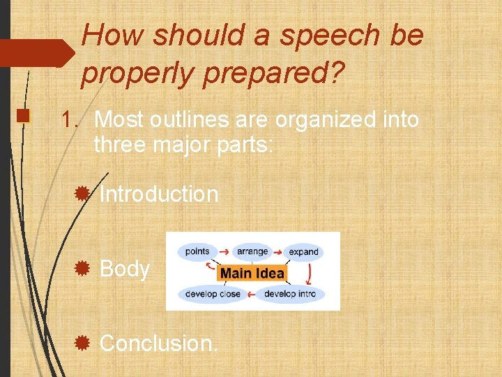 How should a speech be properly prepared? 1. Most outlines are organized into three