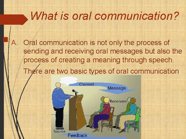 What is oral communication? A. Oral communication is not only the process of sending