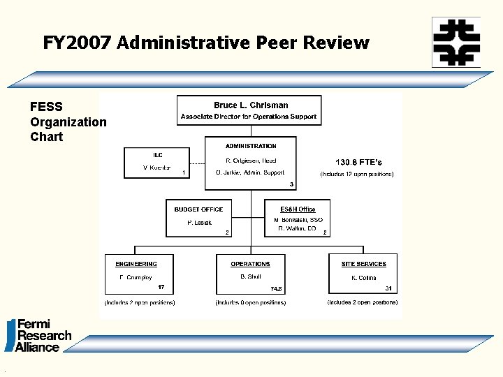 FY 2007 Administrative Peer Review FESS Organization Chart . 