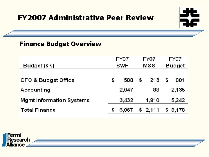 FY 2007 Administrative Peer Review Finance Budget Overview . 