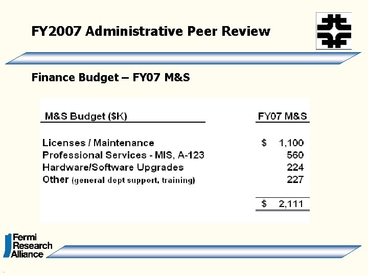 FY 2007 Administrative Peer Review Finance Budget – FY 07 M&S . 