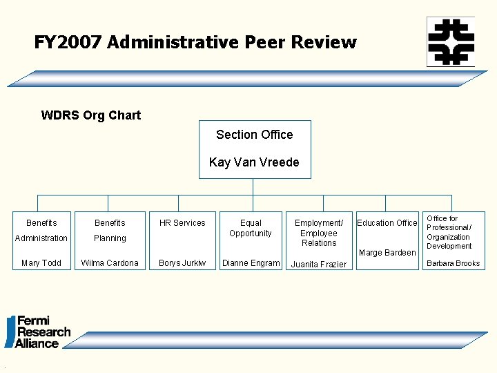FY 2007 Administrative Peer Review WDRS Org Chart Section Office Kay Van Vreede Benefits