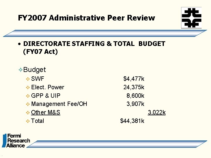 FY 2007 Administrative Peer Review • DIRECTORATE STAFFING & TOTAL BUDGET (FY 07 Act)