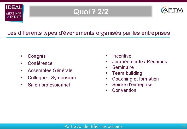Quoi? 2/2 Les différents types d’évènements organisés par les entreprises • • • Congrès