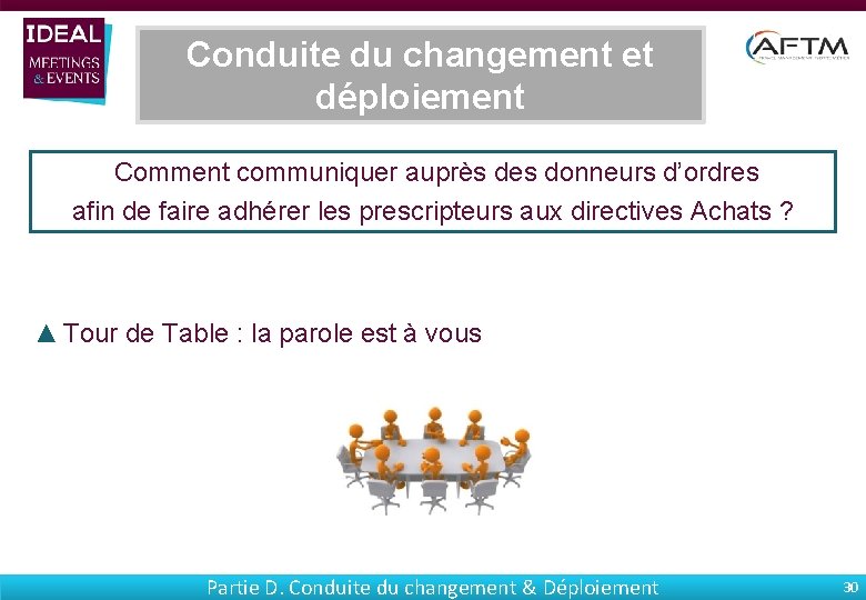 Conduite du changement et déploiement Comment communiquer auprès des donneurs d’ordres afin de faire