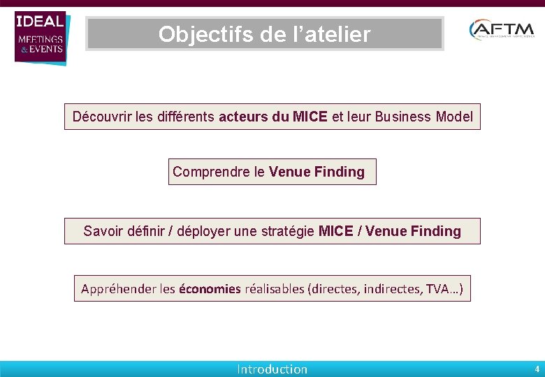 Objectifs de l’atelier Découvrir les différents acteurs du MICE et leur Business Model Comprendre