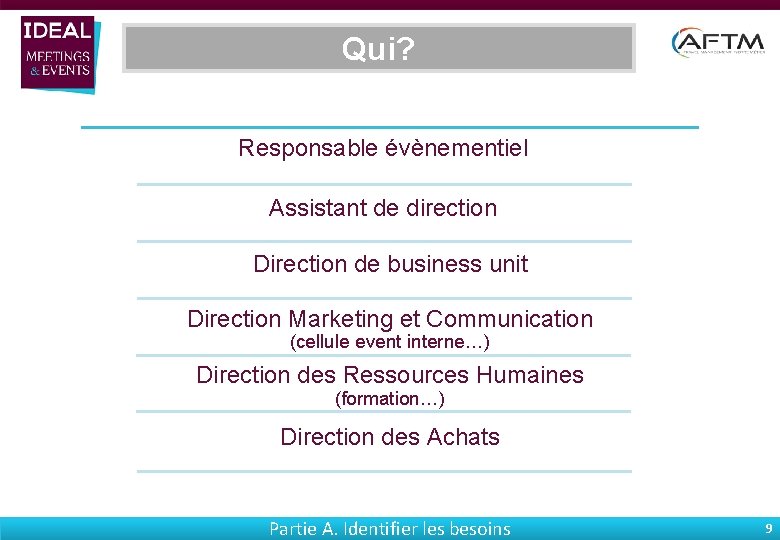 Qui? Responsable évènementiel Assistant de direction Direction de business unit Direction Marketing et Communication