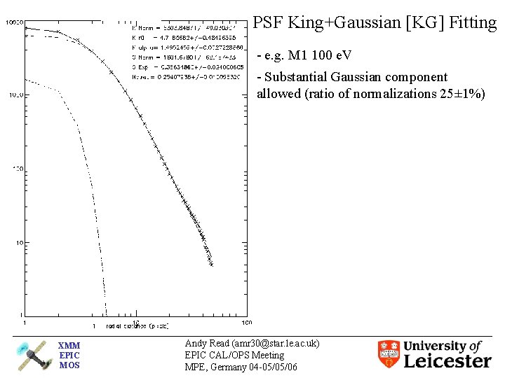 PSF King+Gaussian [KG] Fitting - e. g. M 1 100 e. V - Substantial