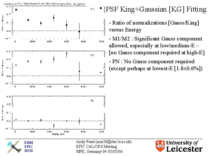 PSF King+Gaussian [KG] Fitting - Ratio of normalizations [Gauss/King] versus Energy - M 1/M