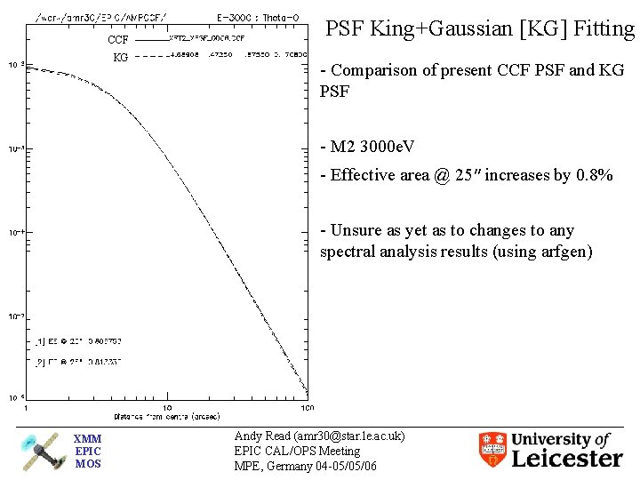 CCF KG PSF King+Gaussian [KG] Fitting - Comparison of present CCF PSF and KG