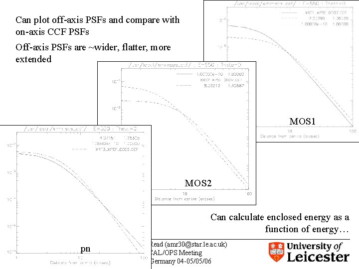 Can plot off-axis PSFs and compare with on-axis CCF PSFs Off-axis PSFs are ~wider,