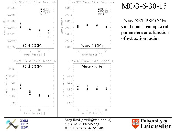 MCG-6 -30 -15 - New XRT PSF CCFs yield consistent spectral parameters as a