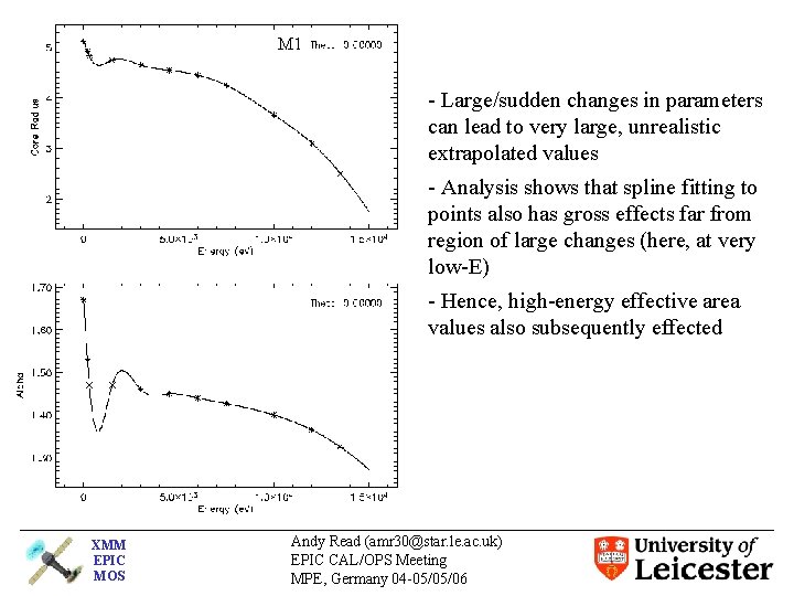 M 1 - Large/sudden changes in parameters can lead to very large, unrealistic extrapolated