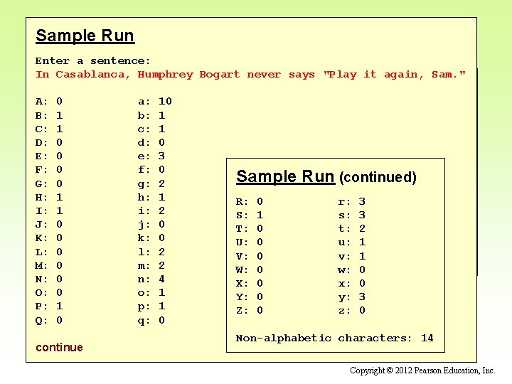 Sample Run Enter a sentence: In Casablanca, Humphrey Bogart never says "Play it again,