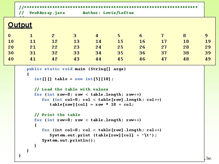 //********************************** // Two. DArray. java Author: Lewis/Loftus // // Demonstrates the use of a