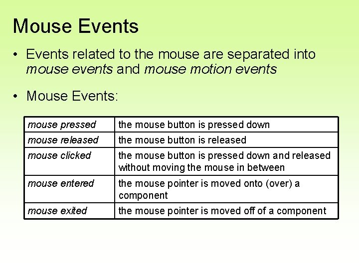 Mouse Events • Events related to the mouse are separated into mouse events and