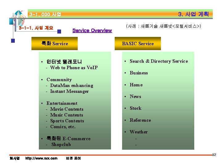 3. 사업 계획 3 -1. 000 사업 3 -1 -1. 사업 개요 Service Overview