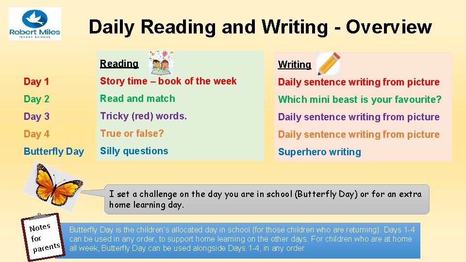 Daily Reading and Writing - Overview Reading Writing Day 1 Story time – book