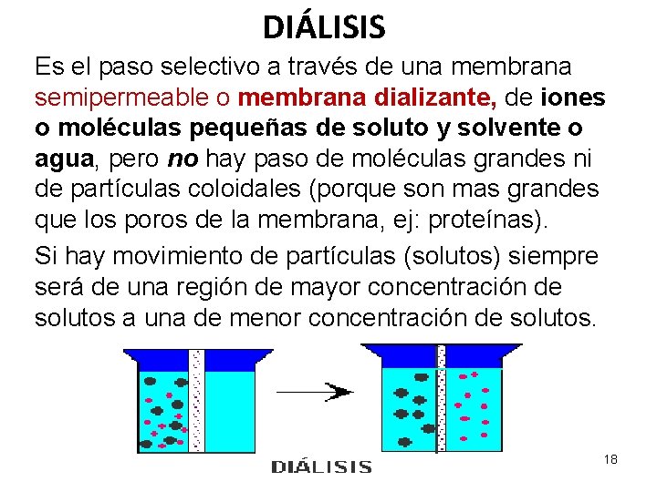 DIÁLISIS Es el paso selectivo a través de una membrana semipermeable o membrana dializante,