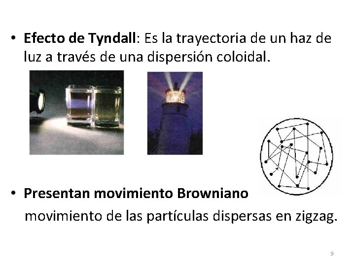  • Efecto de Tyndall: Es la trayectoria de un haz de luz a