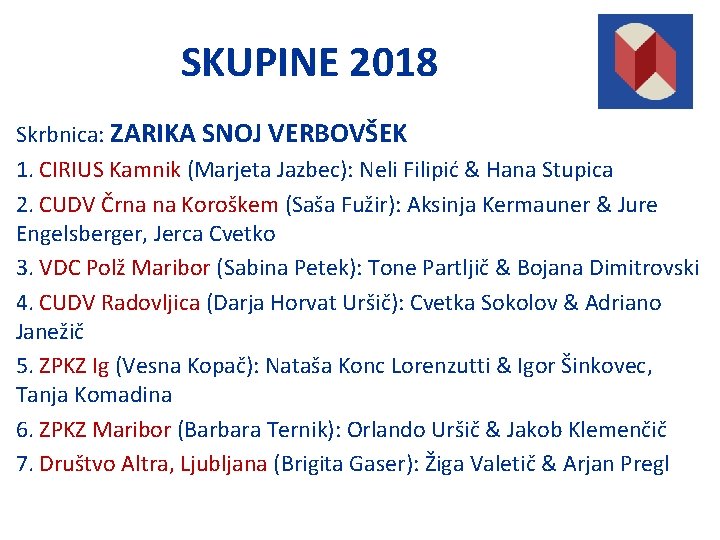 SKUPINE 2018 Skrbnica: ZARIKA SNOJ VERBOVŠEK 1. CIRIUS Kamnik (Marjeta Jazbec): Neli Filipić &