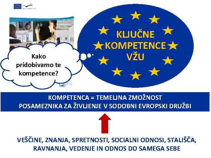 Kako pridobivamo te kompetence? KLJUČNE KOMPETENCE VŽU KOMPETENCA = TEMELJNA ZMOŽNOST POSAMEZNIKA ZA ŽIVLJENJE