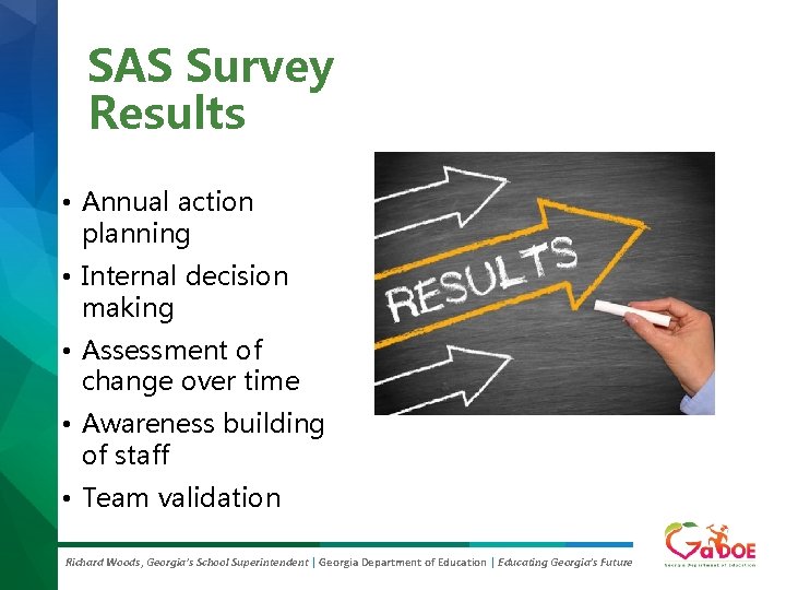 SAS Survey Results • Annual action planning • Internal decision making • Assessment of