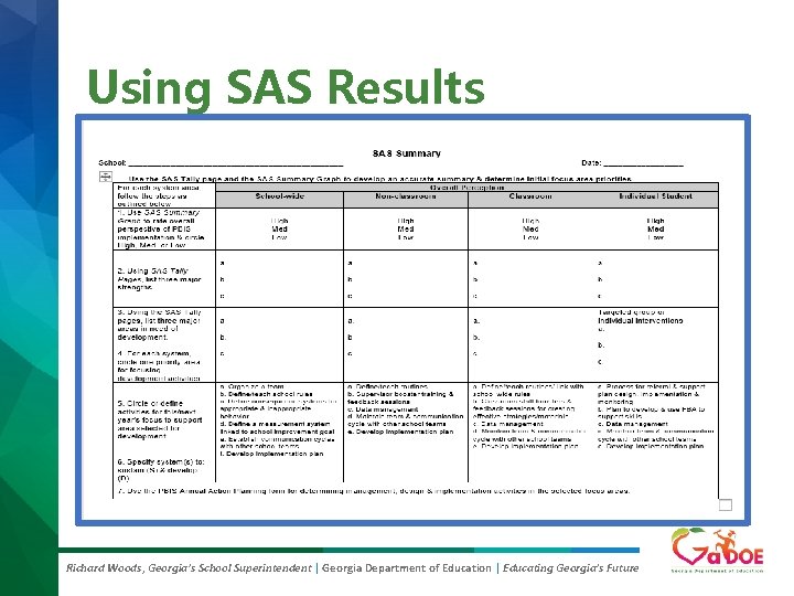 Using SAS Results Richard Woods, Georgia’s School Superintendent | Georgia Department of Education |