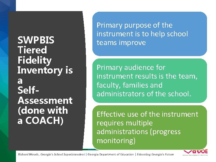 SWPBIS Tiered Fidelity Inventory is a Self. Assessment (done with a COACH) Primary purpose