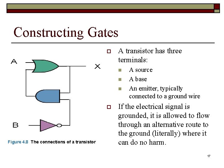 Constructing Gates o A transistor has three terminals: n n n o Figure 4.