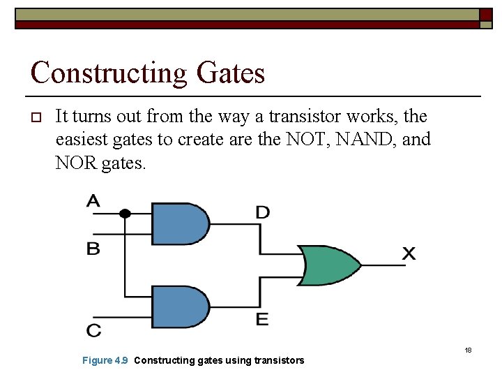 Constructing Gates o It turns out from the way a transistor works, the easiest