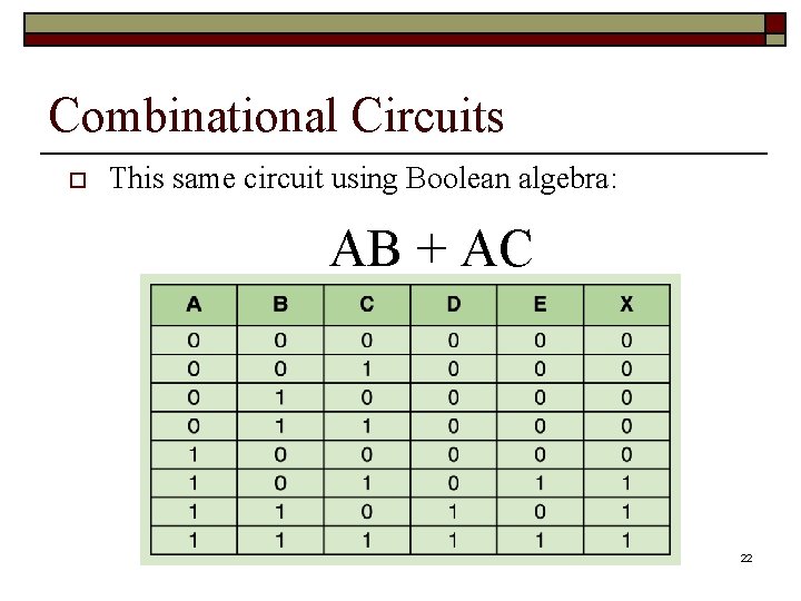 Combinational Circuits o This same circuit using Boolean algebra: AB + AC 22 