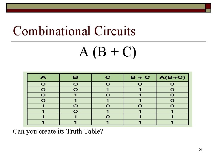 Combinational Circuits A (B + C) Can you create its Truth Table? 24 