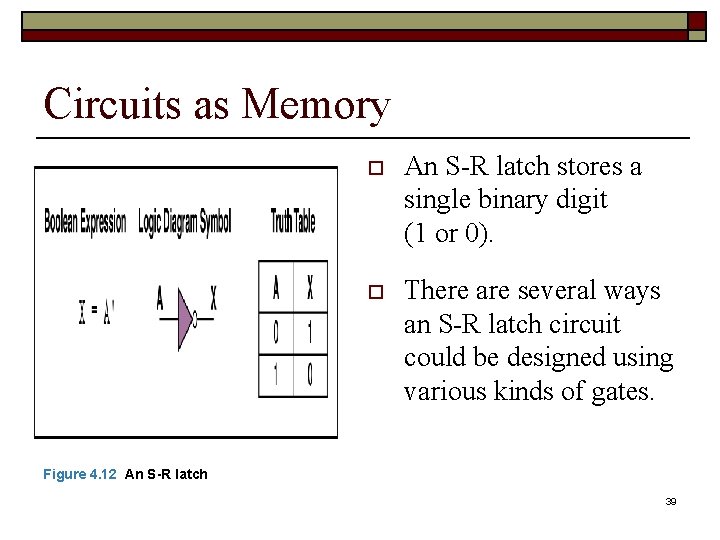 Circuits as Memory o An S-R latch stores a single binary digit (1 or