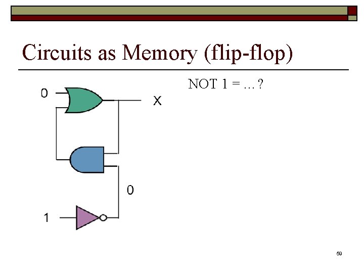 Circuits as Memory (flip-flop) NOT 1 = …? 59 