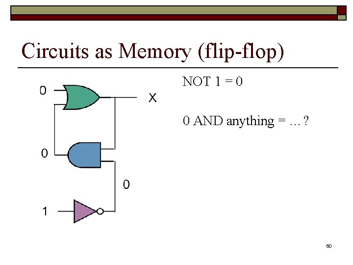 Circuits as Memory (flip-flop) NOT 1 = 0 0 AND anything = …? 60
