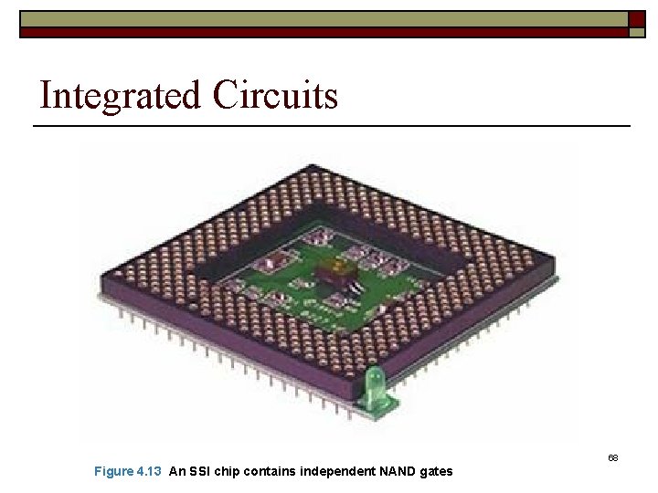 Integrated Circuits 68 Figure 4. 13 An SSI chip contains independent NAND gates 