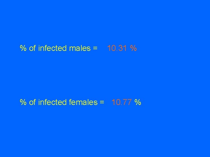 % of infected males = 10. 31 % % of infected females = 10.